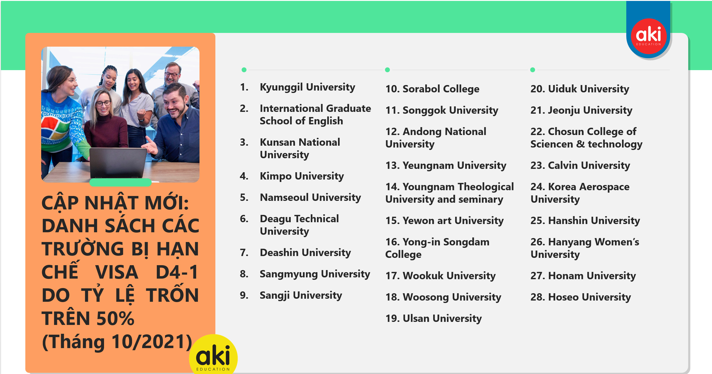 [10/2021] - Cập nhật mới nhất: Danh sách hạn chế Visa D4-1